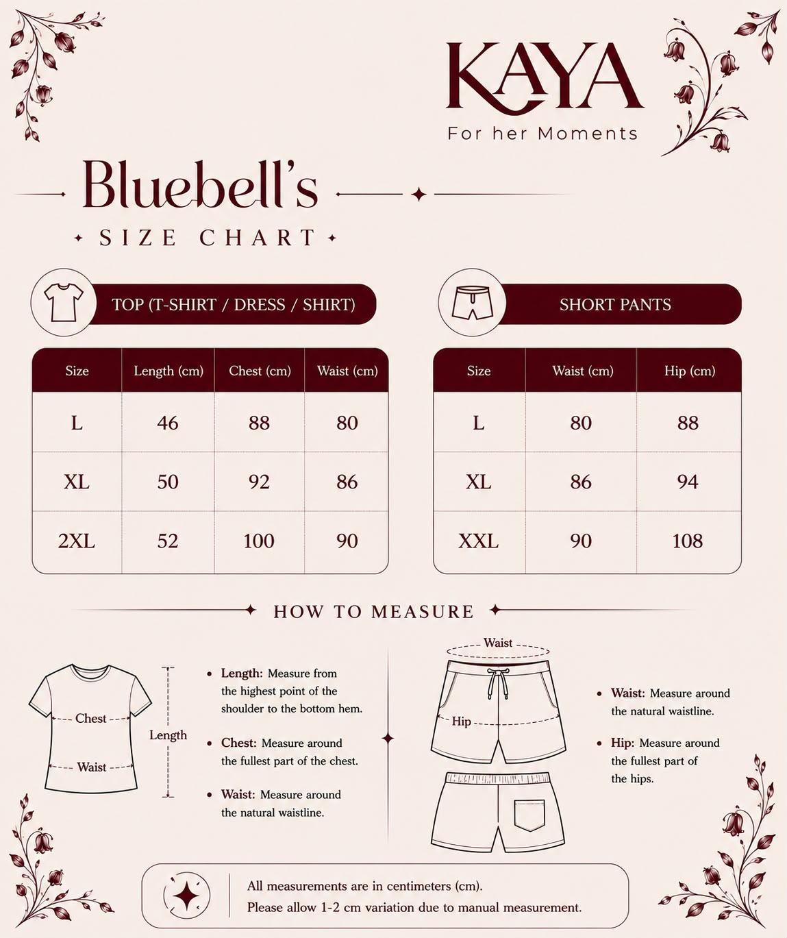 Bluebell set